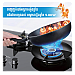 Midea Build-In/Stand Gas Stove Model MG88G3SKH (Mirror Body,Build-in or Stand,Three Head)